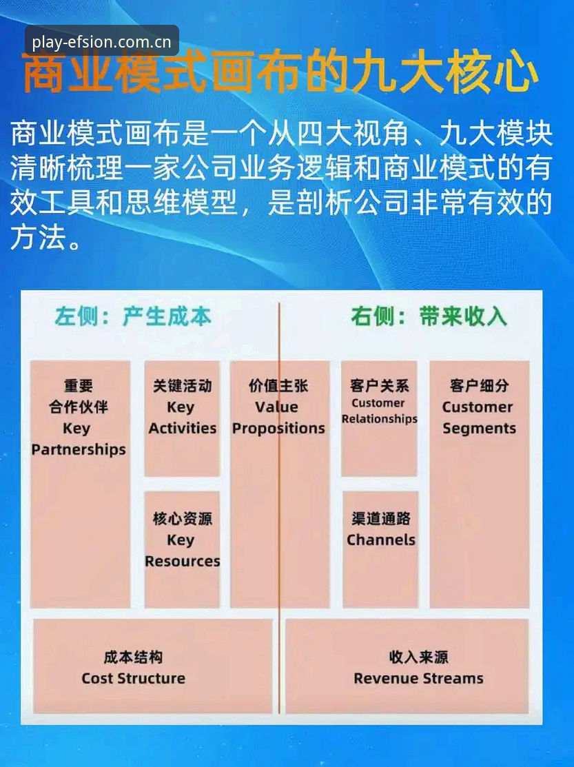 深度揭秘bb娱乐艾弗森：EFSION平台体验评测背后的创新逻辑
