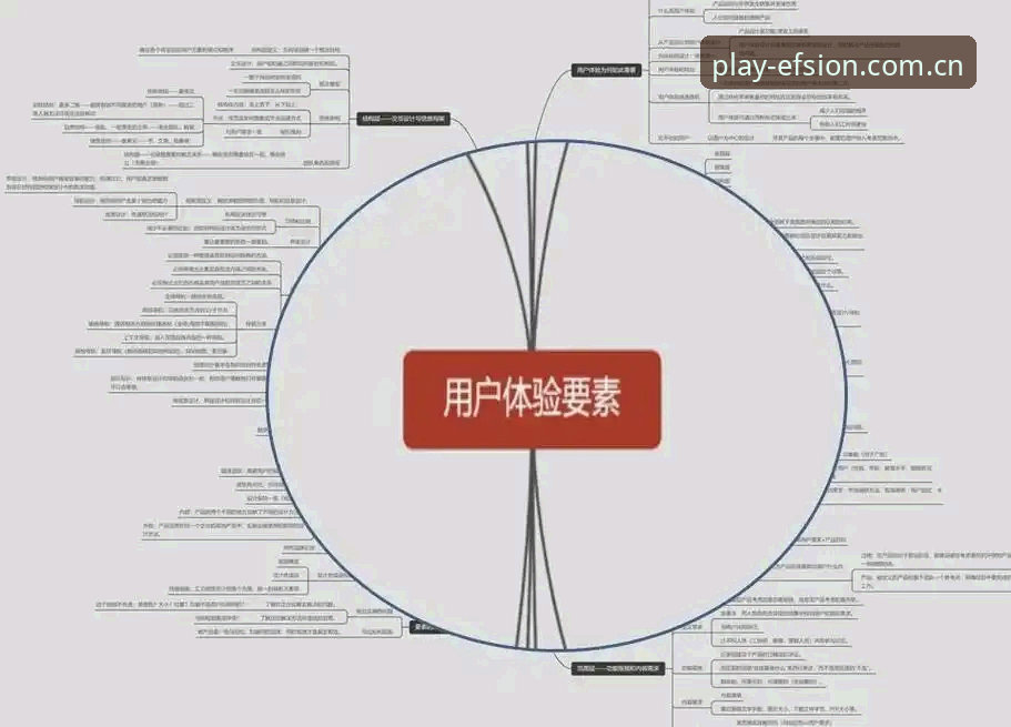 bb娱乐用户评价教程最新动态：技术评测视角下的EFSION平台体验全解析
