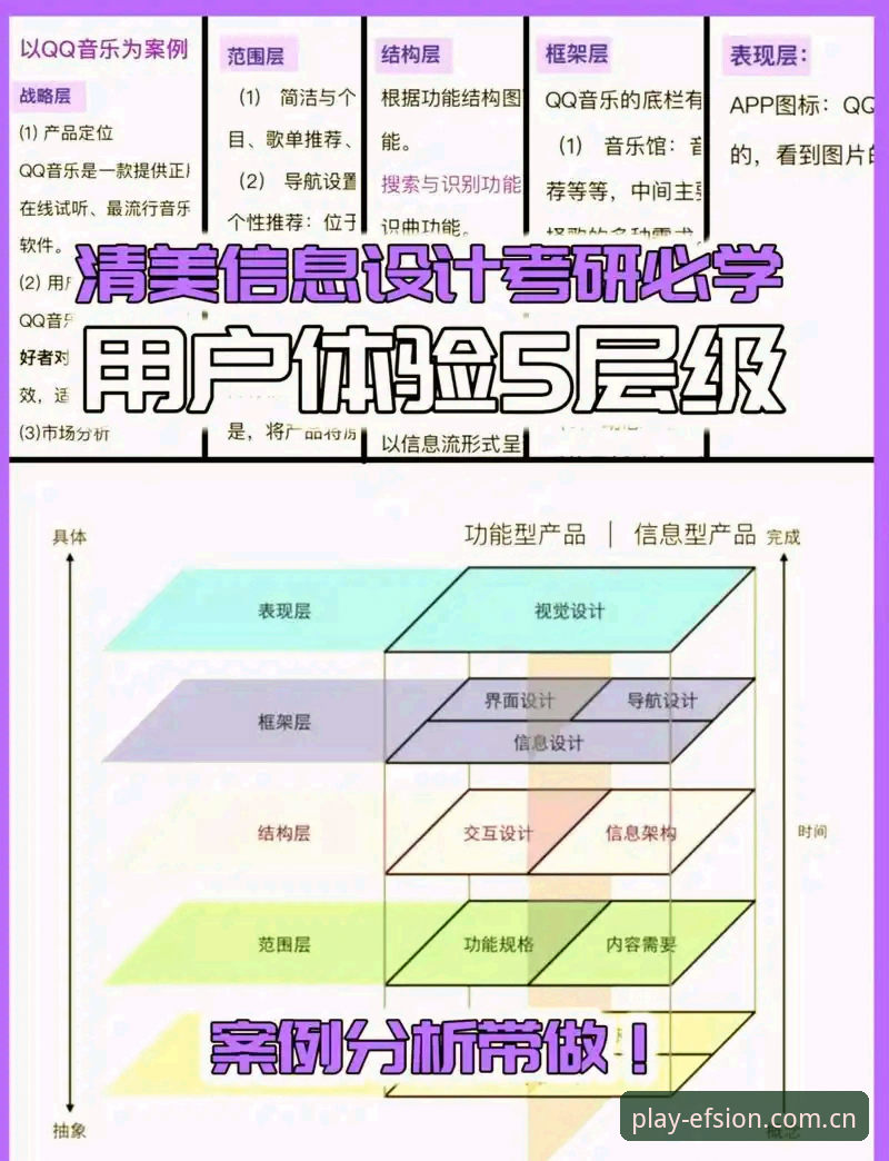 bb娱乐用户评价教程最新动态：技术评测视角下的EFSION平台体验全解析